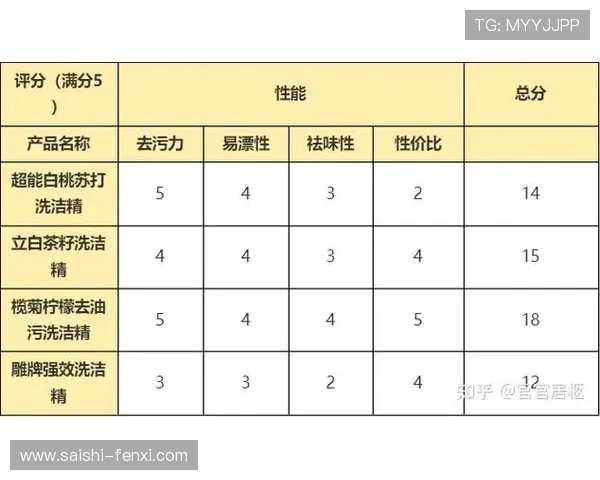 开云玩球官方网址避坑指南 下载评测防骗入口 开云玩球官方网址避坑指南 下载评测防骗入口
