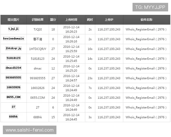 开云打码流水规则波胆避坑指南极速提现秘籍