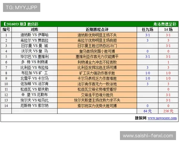 篮球滚球盘彩票与数字高频玩法防骗避坑指南