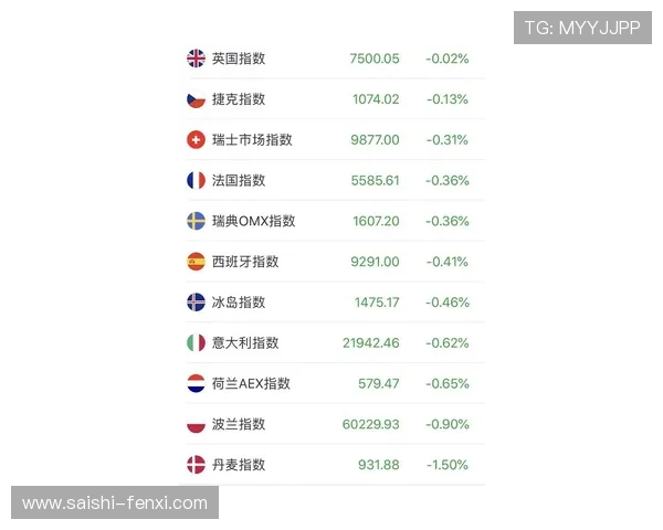 波胆欧洲赔率转换表避坑指南电子真人防骗技巧